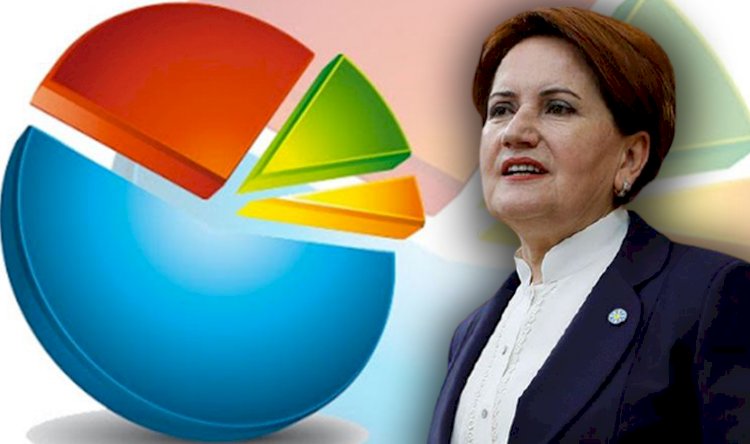 Meral Akşener partisinin son oy oranını açıkladı