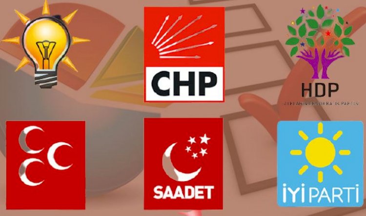 AKP'den kopuş hızlandı: 'Dindar seçmen rahatsız'