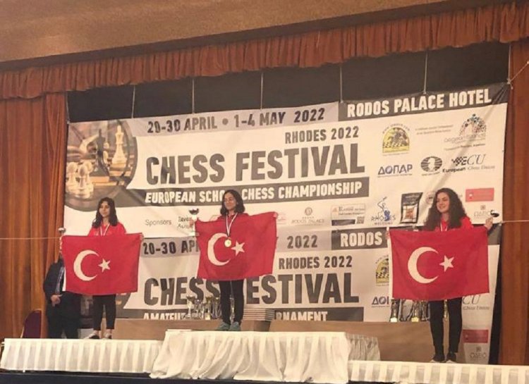 Türkiye Satrançta Avrupa Şampiyonu Oldu!