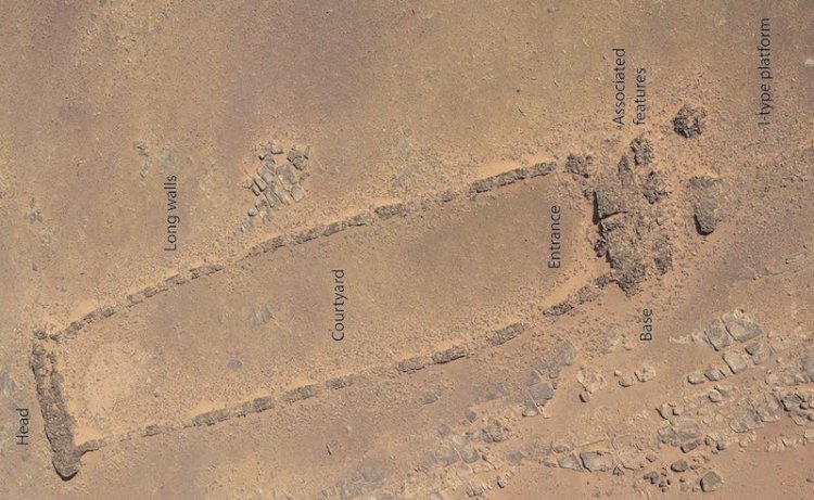 Arabistan’daki Gizemli Yapılarda İnsan Kalıntıları Bulundu