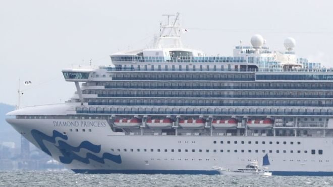 Koronavirüs - Japonya'da karantinaya alınan cruise gemisinin en az 10 yolcusunda virüs çıktı