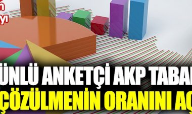 Ünlü anketçi AKP tabanındaki çözülmenin oranını açıkladı!