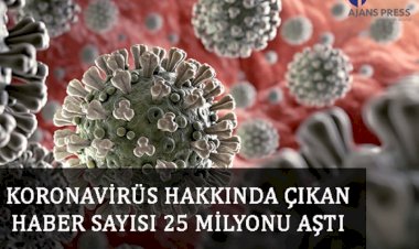 KORONAVİRÜS HAKKINDA ÇIKAN HABER SAYISI 25 MİLYONU AŞTI