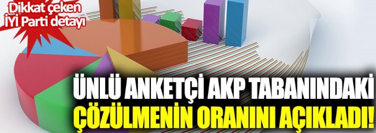 Ünlü anketçi AKP tabanındaki çözülmenin oranını açıkladı!