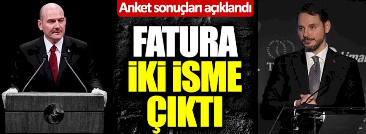 Anket sonuçlarında fatura Berat Albayrak ve Süleyman Soylu'ya çıktı