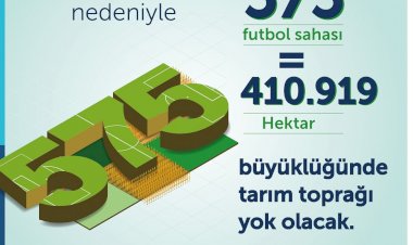 Eskişehir’de Planlanan Termik Santral 11 Milyon İnsanın Sağlığına Mal Olacak