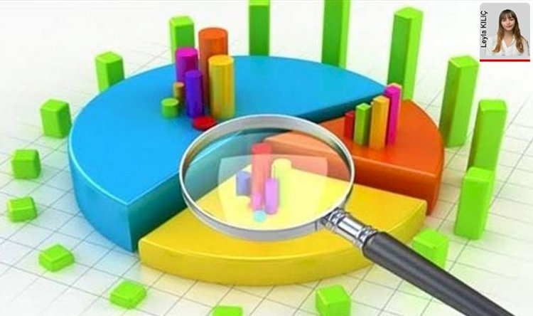 Selçuki, geçen haftanın anketini Cumhuriyet’e açıkladı