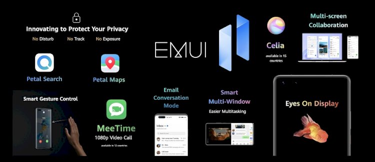 EMUI 11, HUAWEI Mate 40 Serisi’ne yenilikler katıyor