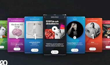 Deezer 2020'de en cok dinlenenleri acikladi