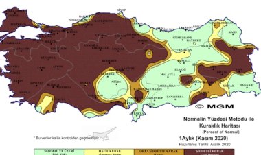 Türkiye’de Kuraklık Krizi mi Kapıda?