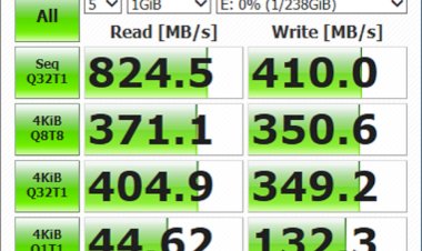 ADATA SD Kartları 3 Kat Hızlandıracak SD Express Kartlarını Duyurdu