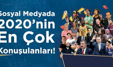 Sosyal Medyada 2020’nin En Çok Konuşulan Markaları!