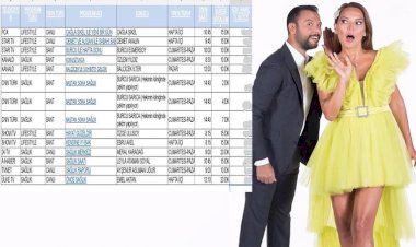 Faruk Bildirici yazdı: İşte televizyonlarda doktorlara uygulanan ücret tarifesi