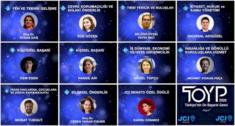 “TÜRKİYE’NİN 10 BAŞARILI GENCİ” ONLINE ÖDÜL TÖRENİ İLE AÇIKLANDI