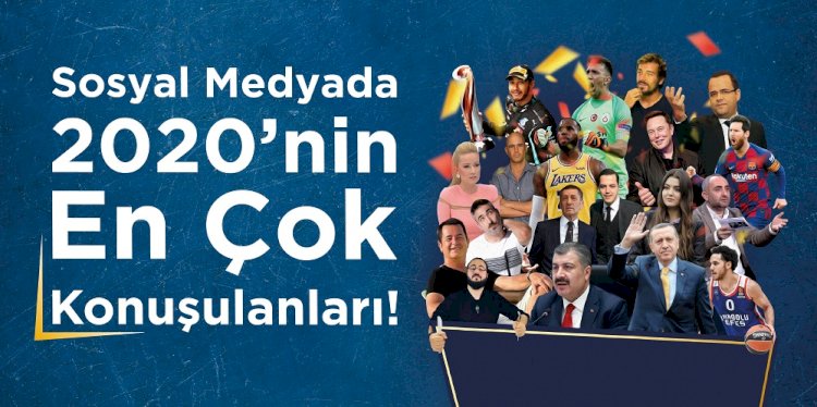 Sosyal Medyada 2020’nin En Çok Konuşulan Markaları!