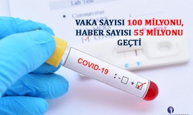 VAKA SAYISI 100 MİLYONU, HABER SAYISI 55 MİLYONU GEÇTİ