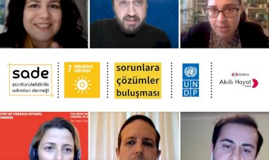 Sorunlara Çözümler Buluşması’nda, ‘Erişilebilir ve Temiz Enerji’ Konuşuldu