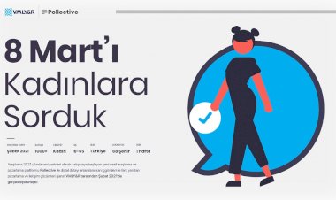 8 MART KADINLAR GÜNÜ ARAŞTIRMASI: FAKAT VE RAĞMENLERLE GÜÇLÜ KADINLAR!