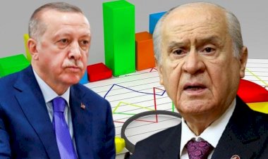 Son anket: MHP baraj altı, AKP'nin oy oranında büyük düşüş