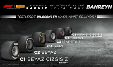 FORMULA 1 İÇİN GERİ SAYIM BAŞLADI! PIRELLI’DEN LASTİK TESTLERİ HAKKINDA YENİ DUYURU