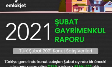 Emlakjet’in şubat ayı verilerinde dikkat çeken detay:
