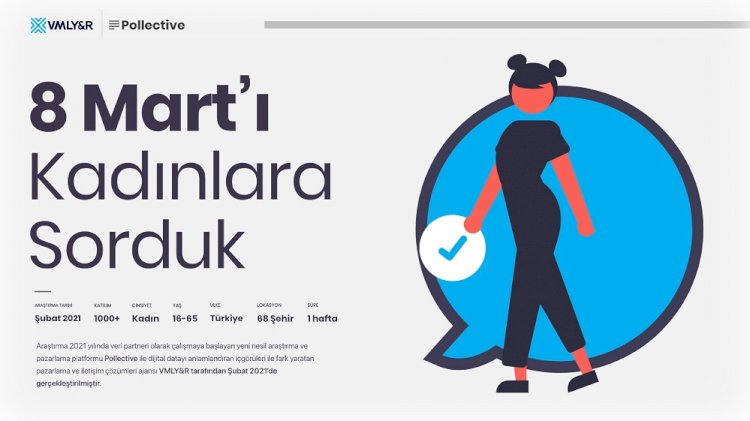 8 MART KADINLAR GÜNÜ ARAŞTIRMASI: FAKAT VE RAĞMENLERLE GÜÇLÜ KADINLAR!