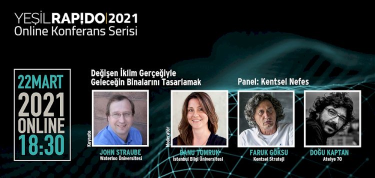 Yeşil Rapido 2021 ikinci oturumu ile devam ediyor