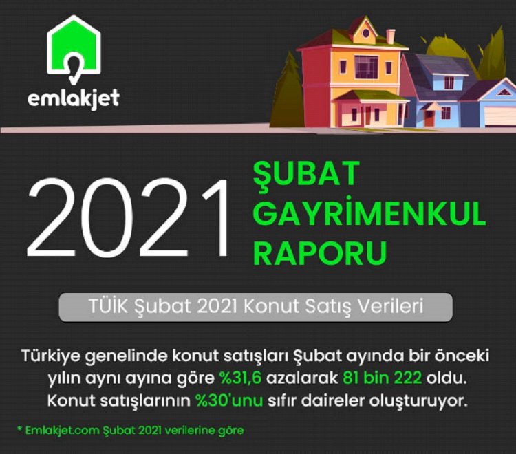 Emlakjet’in şubat ayı verilerinde dikkat çeken detay: