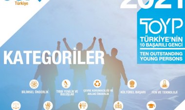 TOYP (Türkiye'nin 10 Başarılı Genci) Başvuruları Başladı