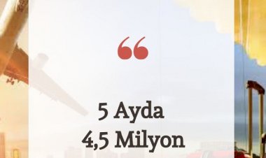5 AYDA 4,5 MİLYON ZİYARETÇİ