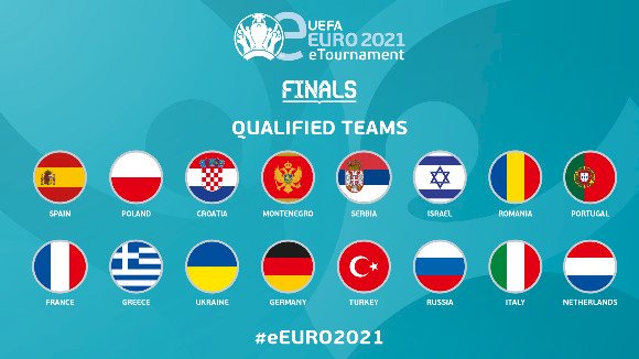 Türkiye’nin de Yer Aldığı eEURO 2021 Finalleri Yarın Başlıyor