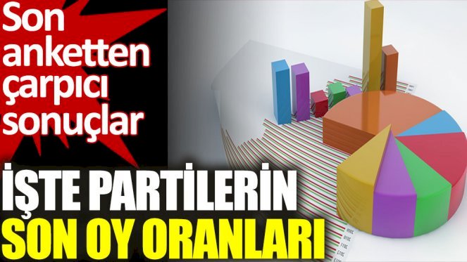 Son anketten çarpıcı sonuçlar. İşte partilerin son oy oranları