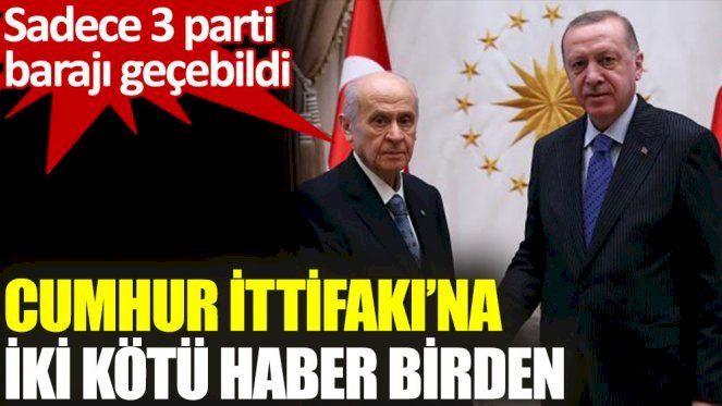 Son anketten Cumhur İttifakı’na iki kötü haber birden