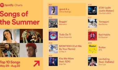 Spotify dünya genelinde ve Türkiye’de 2021 yazının en çok dinlenen şarkı ve podcast’lerini açıkladı