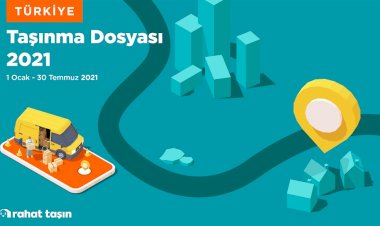Kısıtlamalar Kalkınca Sahil Kesimine Taşınmalar Arttı