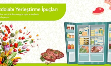 Dilara Koçak’tan Buzdolabı Yerleştirmek için İpuçları