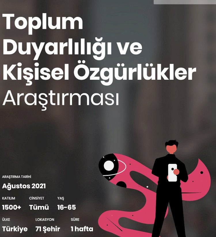 Doom Scrolling (Felaket Kaydırması) vs Günlük Hayat Araştırması Bülteni