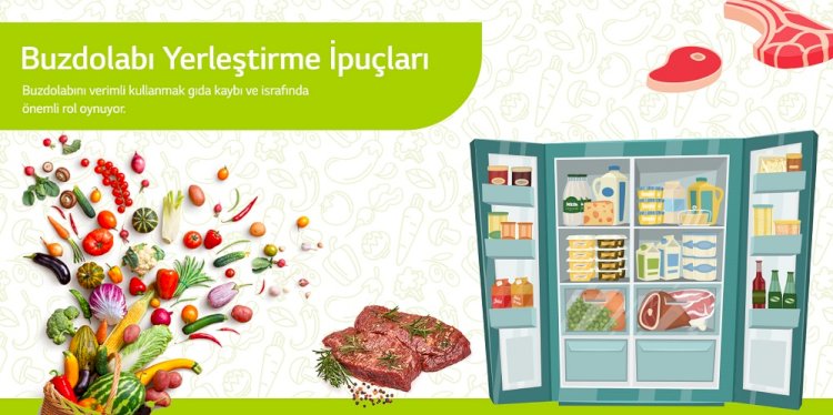 Dilara Koçak’tan Buzdolabı Yerleştirmek için İpuçları