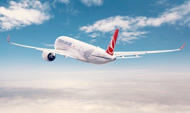 Türkiye’ye seyahat