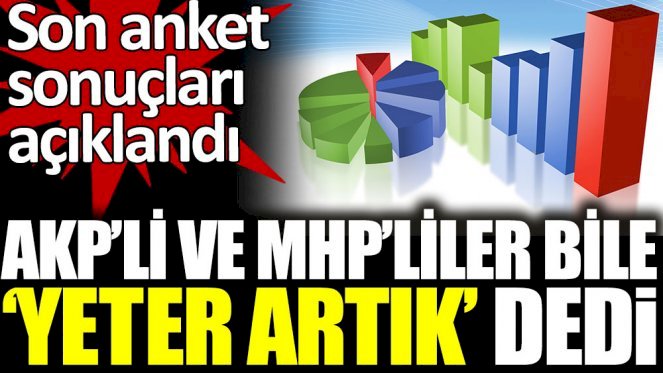 AKP'li ve MHP'liler bile 'yeter artık' dedi