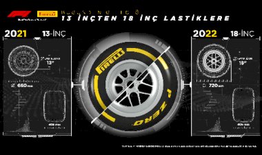 PIRELLI 18 İNÇ FORMULA 1 LASTİKLERİNİN TESTLERİNİ TAMAMLADI