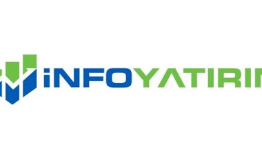 İnfo Yatırım'dan Dolar, Ons Altın ve Gram Altın analizi
