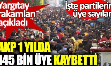 Yargıtay rakamları açıkladı. AKP 1 yılda 145 bin üye kaybetti