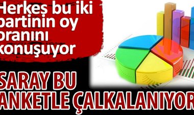 Saray bu anketle çalkalanıyor