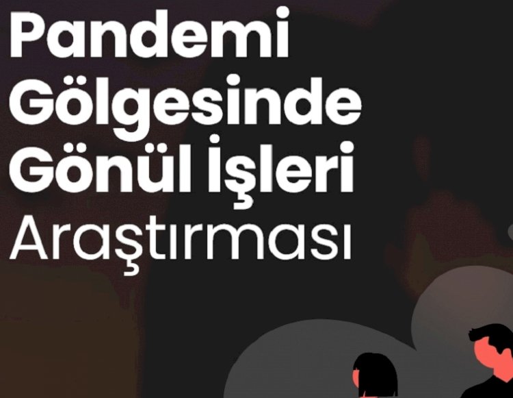ARASTIRMA - Sevgililer Günü Etkisini Kaybediyor...