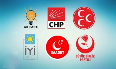 Milletvekili olmak için hazır mısınız?