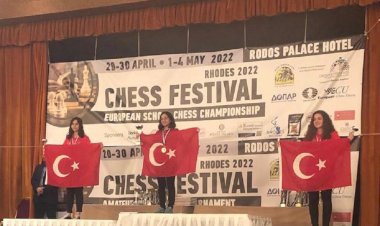 Türkiye Satrançta Avrupa Şampiyonu Oldu!