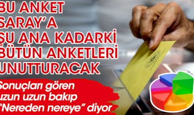 Son anket Saray'a şu ana kadarki bütün anket sonuçlarını unutturacak!