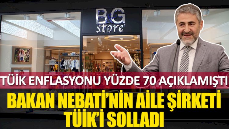 TÜİK enflasyonu yüzde 70 olarak açıklamıştı. Bakan Nebati'nin aile şirketi TÜİK'i solladı