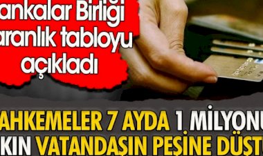 Bankalar Birliği karanlık tabloyu açıkladı.